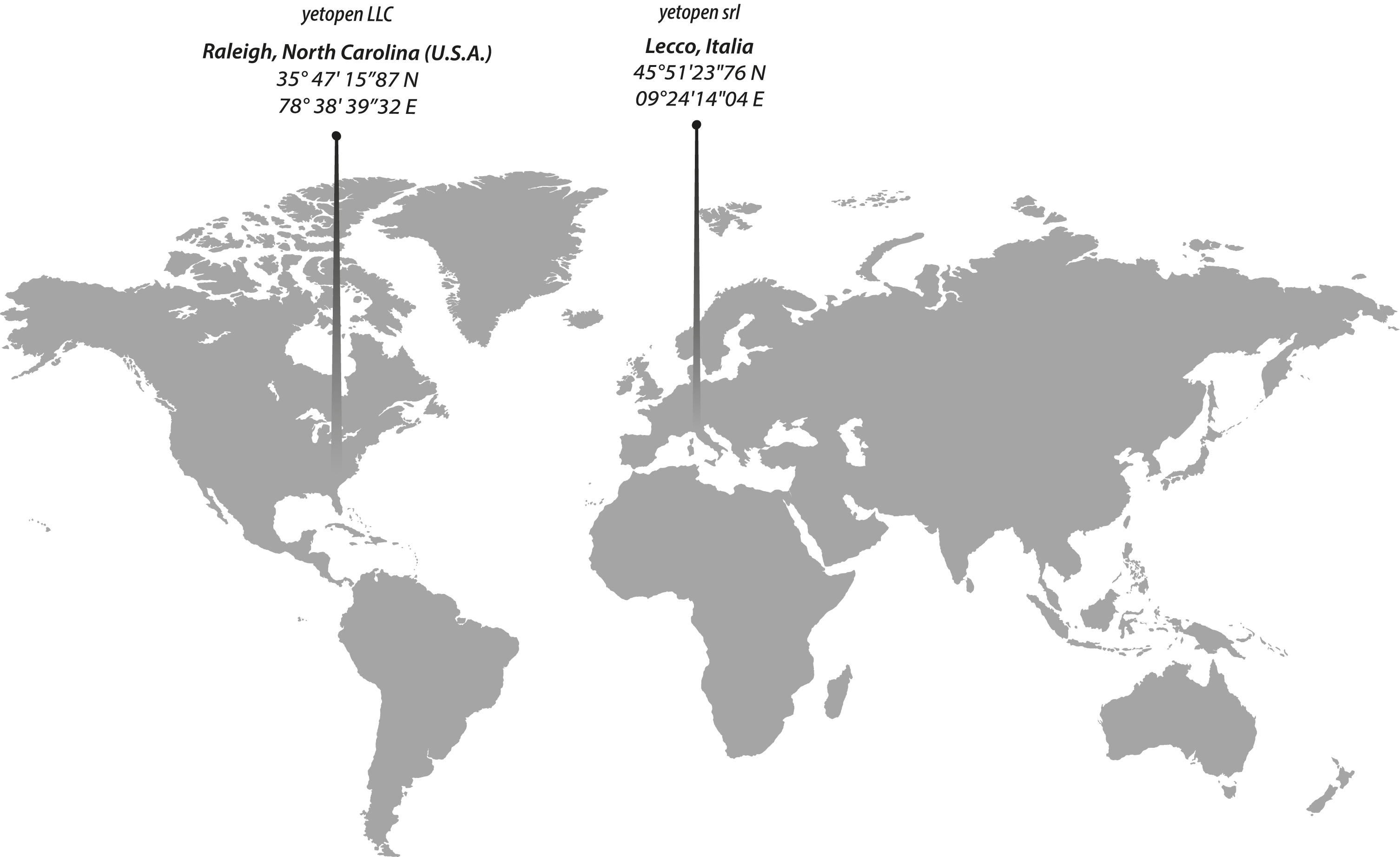 locations